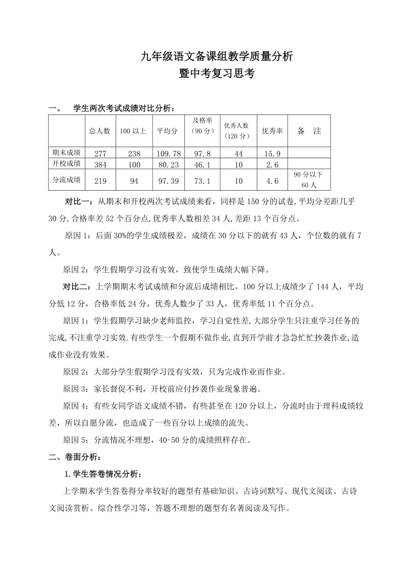 九年级语文备课组教学情况分析.doc_第1页