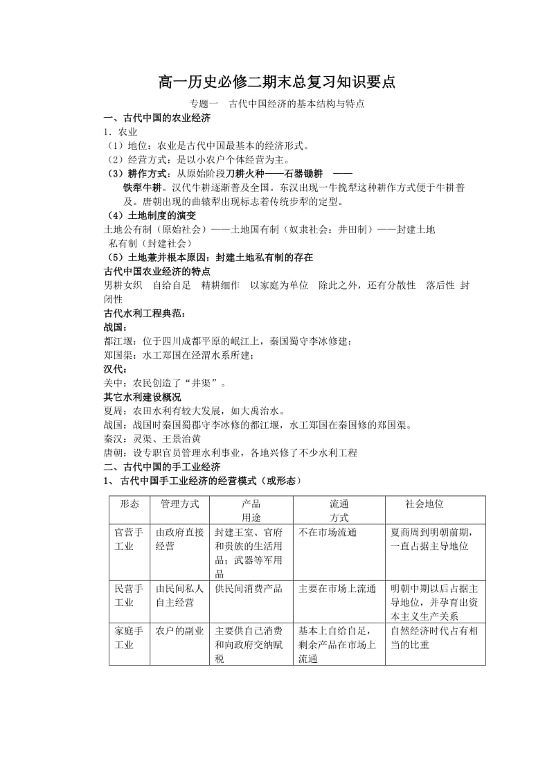 高一历史必修二期末总复习知识要点.doc_第1页