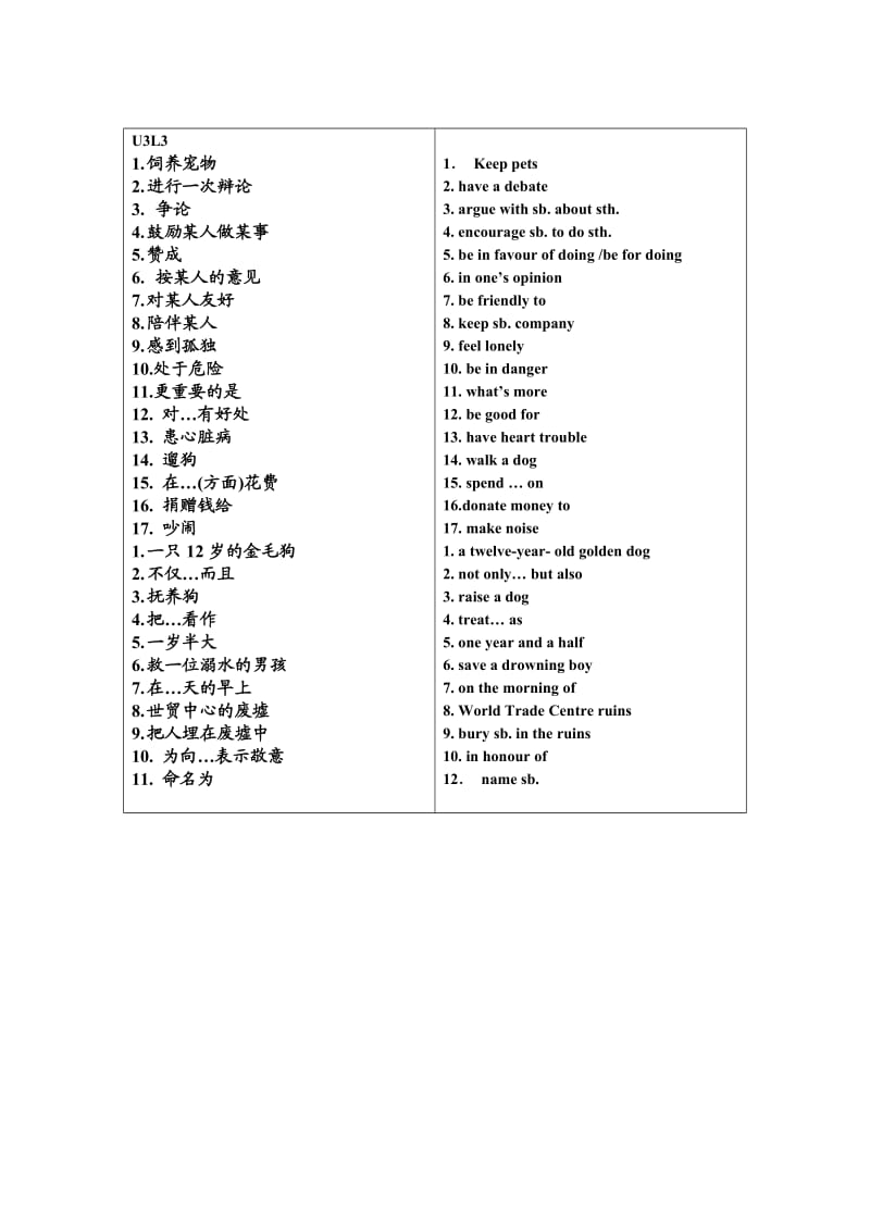 初二上U3,U4单词复习.doc_第3页