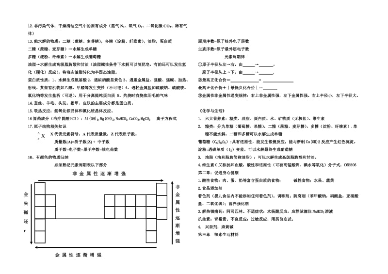 高二化学会考知识点汇总.doc_第2页