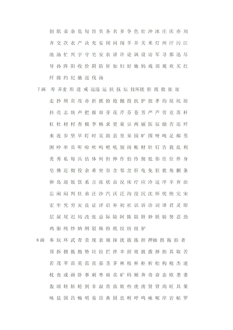 高考常用字2500个.doc_第2页