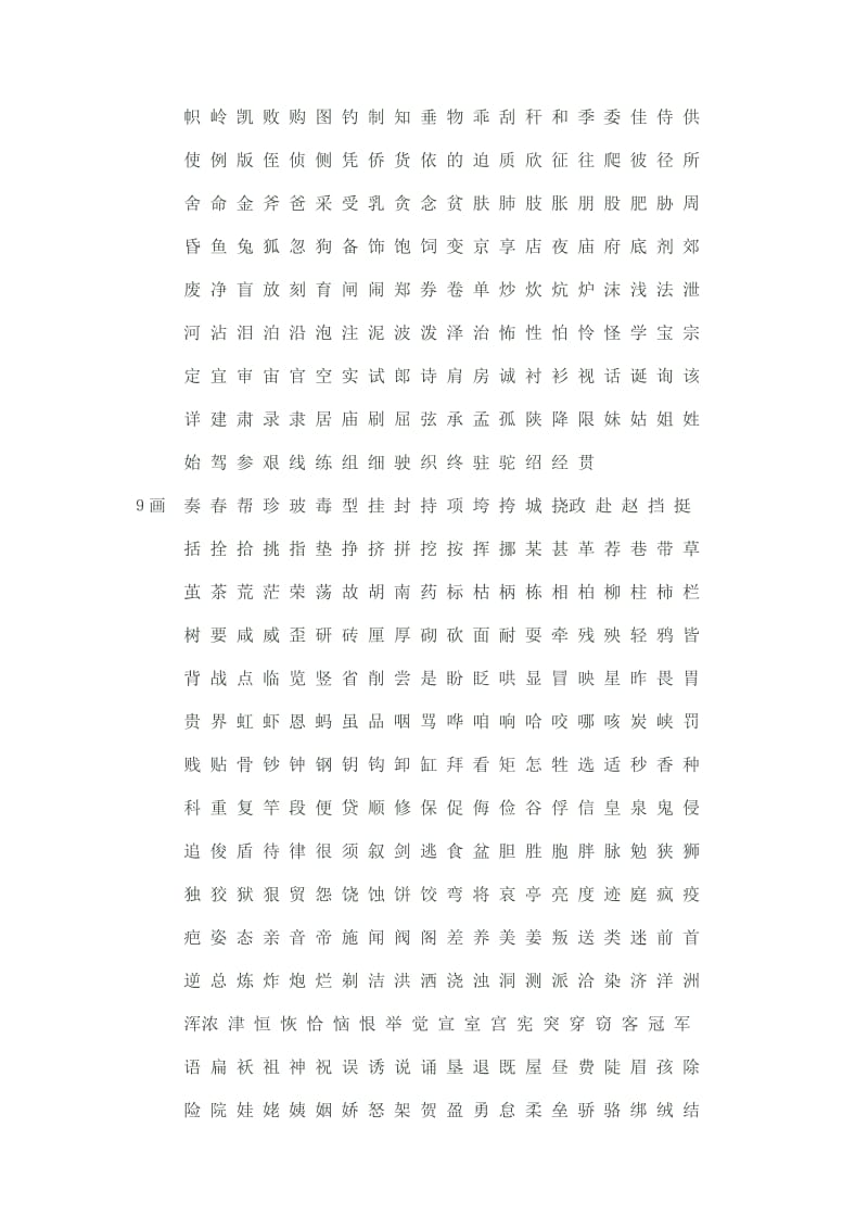 高考常用字2500个.doc_第3页