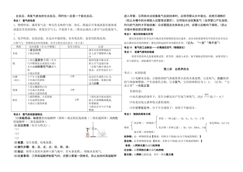 化学中考考点梳理(1-8).doc_第3页