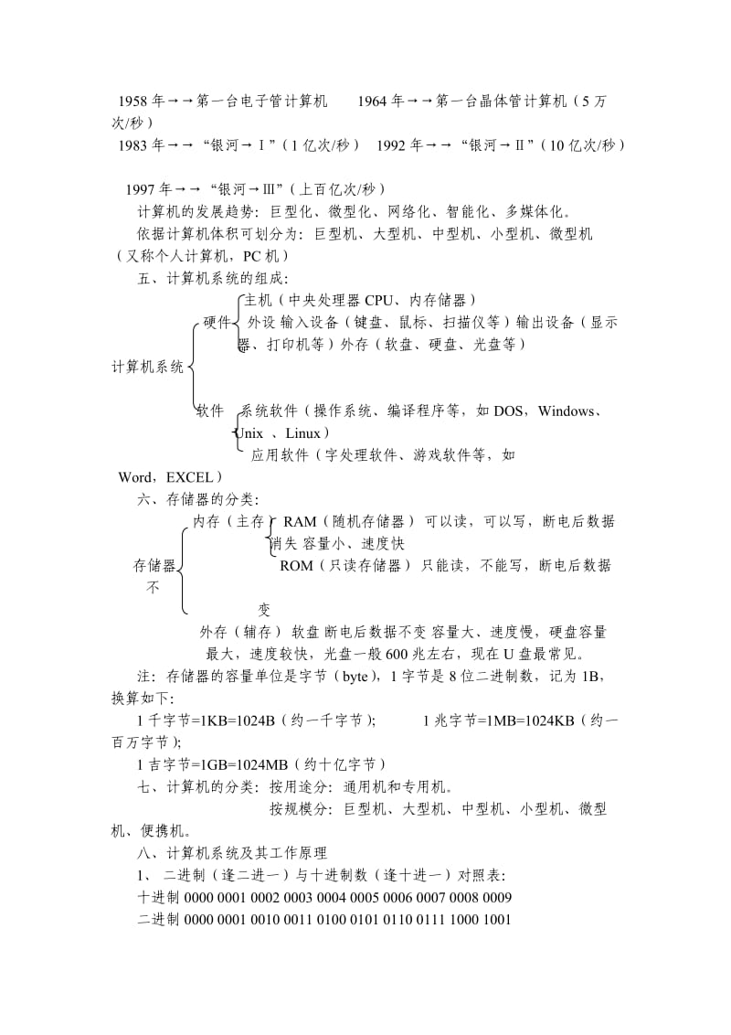 初中信息技术知识点大全.doc_第3页