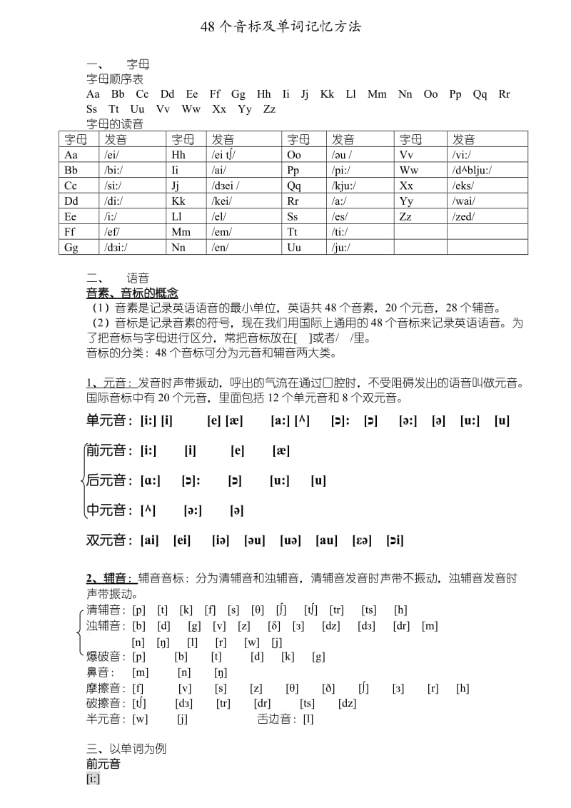 初中音标入门学习.doc_第1页