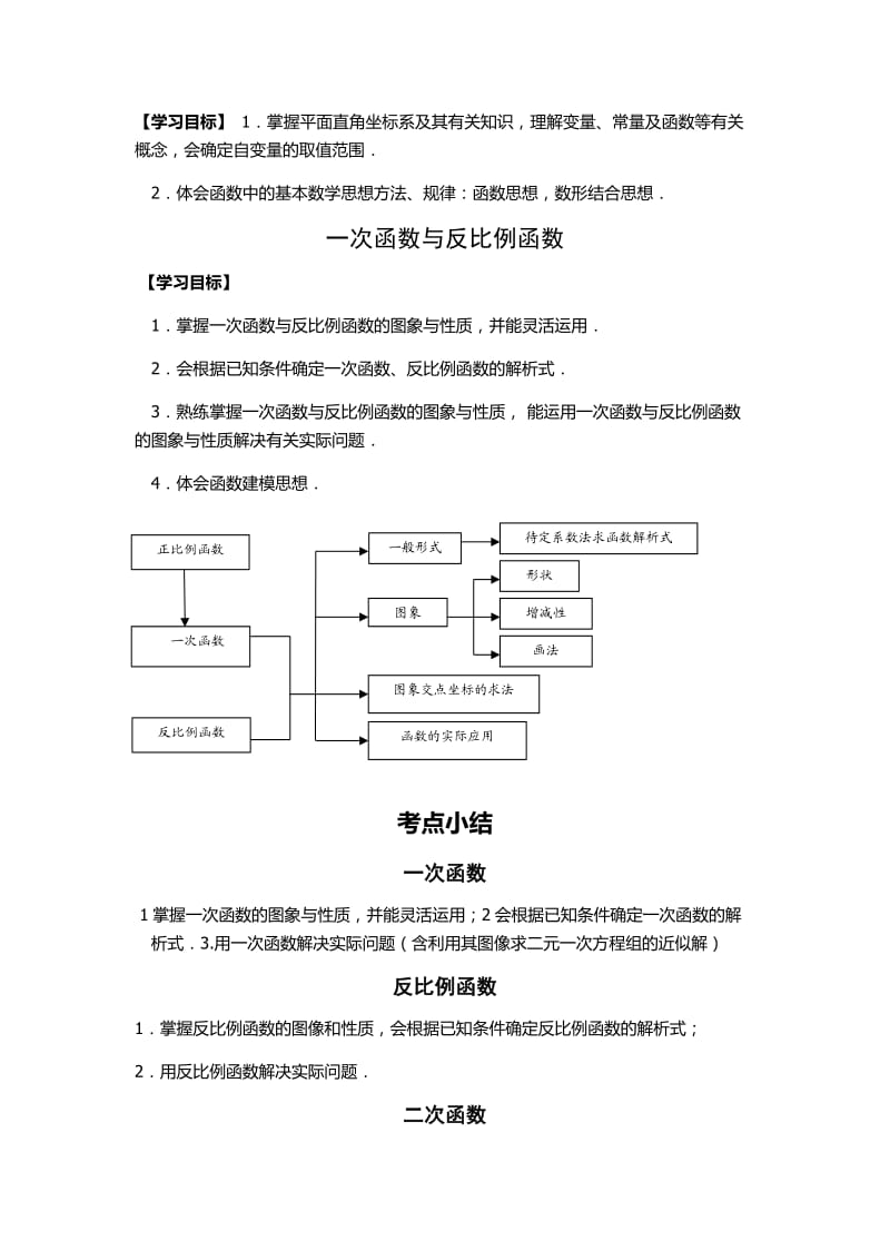 初中数学各知识点学习目标.docx_第2页