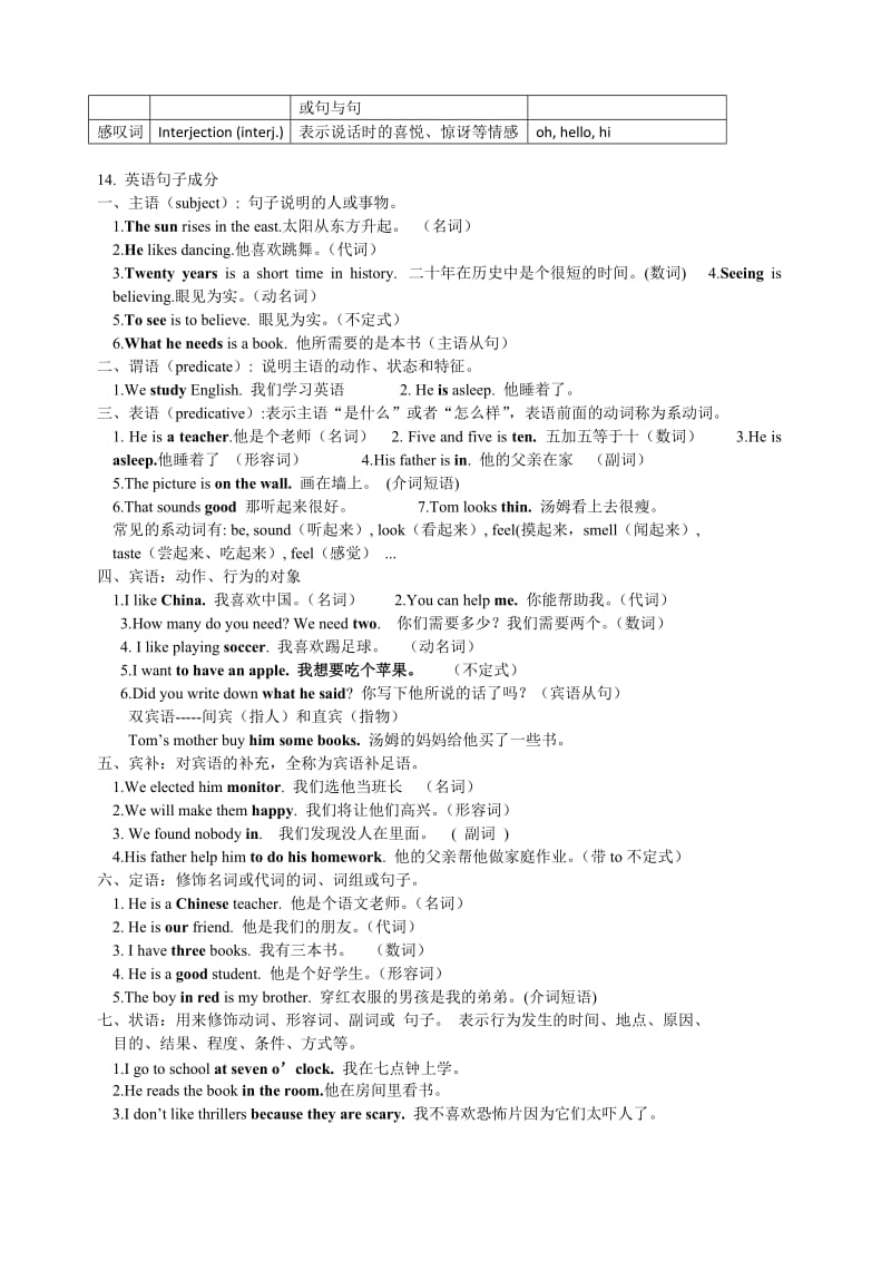 新目标英语七年级上册各单元知识8.10点详解.doc_第3页