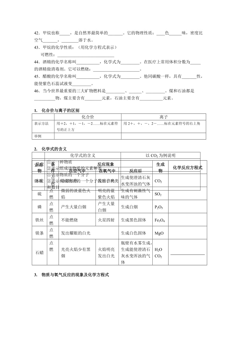 初三化学上学期识记部分内容及期末练习.doc_第3页