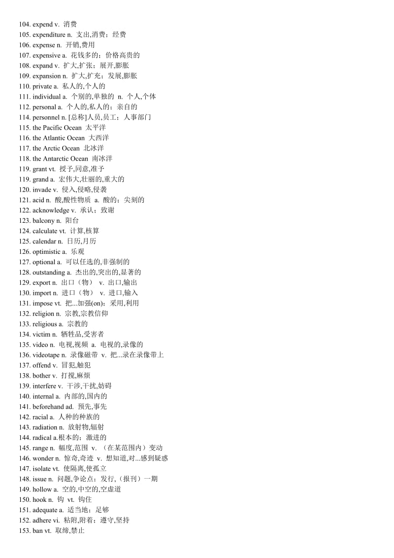 高考英语名人名言及重点词汇记忆.doc_第3页