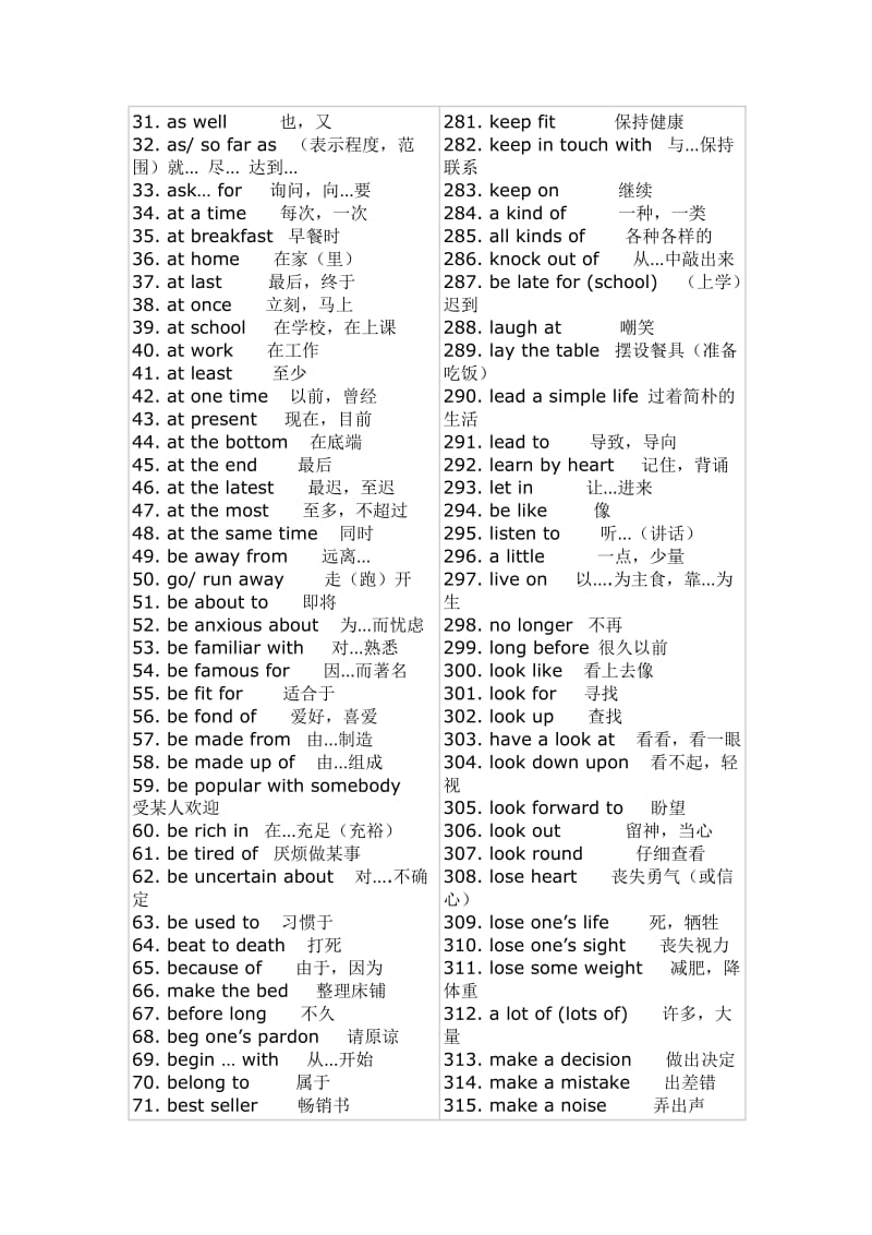 高中英语毕业会考必会短语集锦.doc_第2页