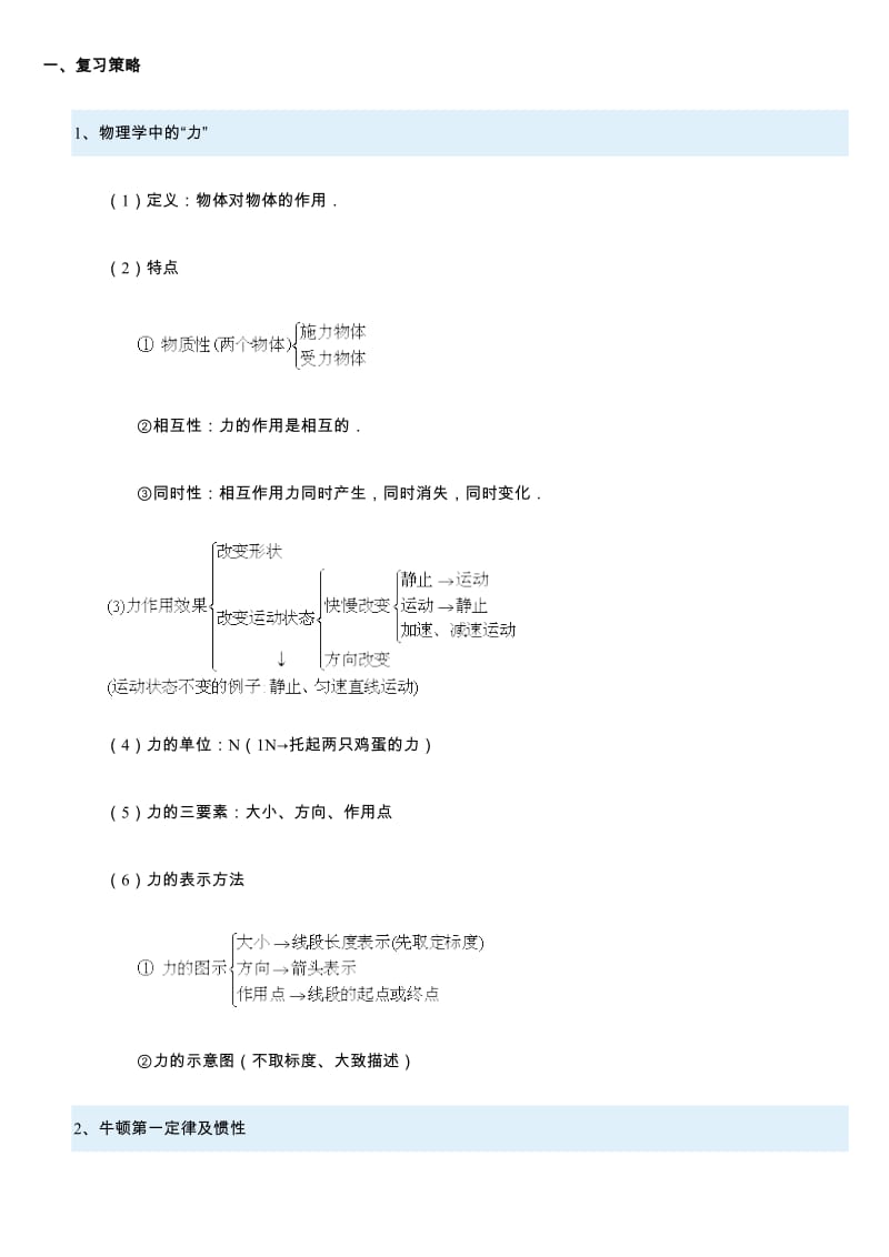 初中物理第十二章运动和力.doc_第1页