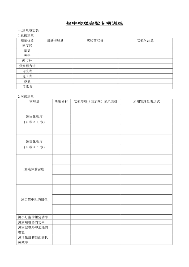 初中物理实验专项训练.doc_第1页