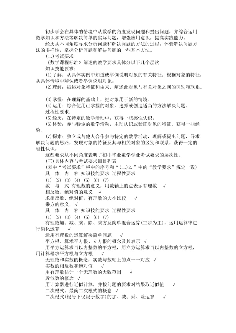 湖南省初中毕业学科学业考试标准修订数学.doc_第2页