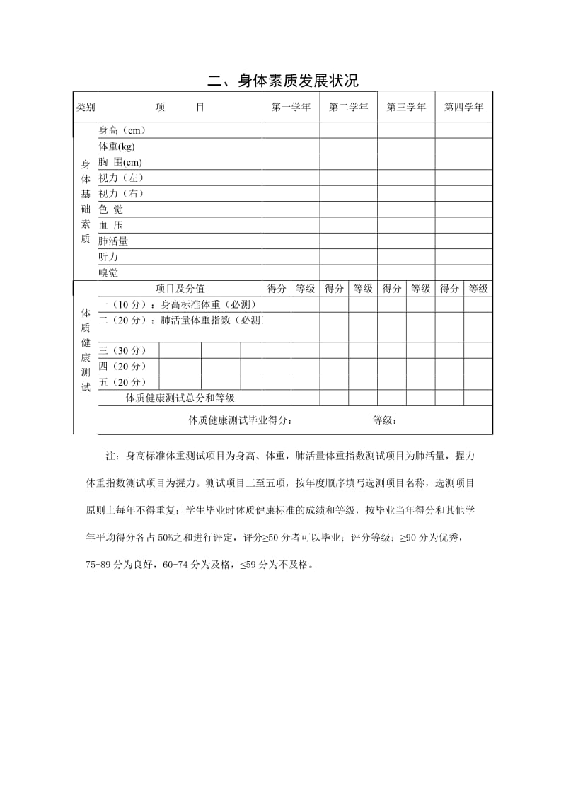 威海市初中学生综合素质发展评定报告书完整版.doc_第3页