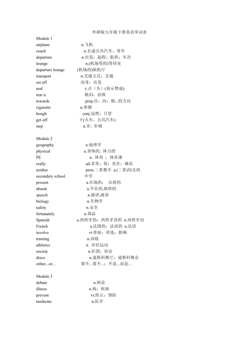 外研版九年级下册英语单词表.doc_第1页