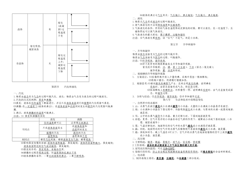 物理中考基本概念复习.doc_第2页