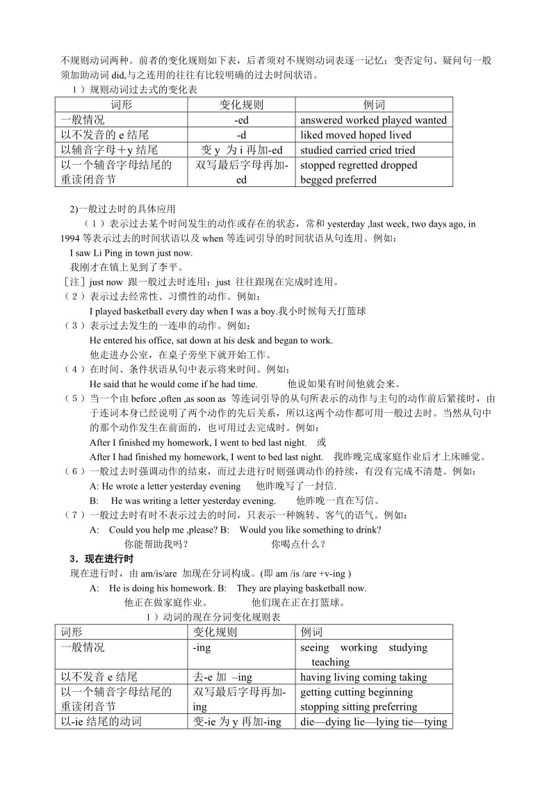 初中阶段八大时态的基本应用.doc_第2页