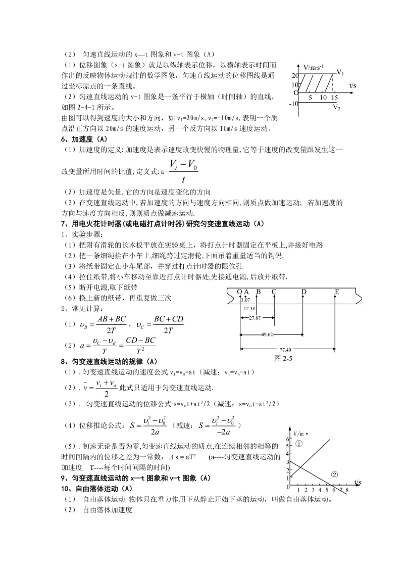 高一物理必修一提纲.doc_第2页