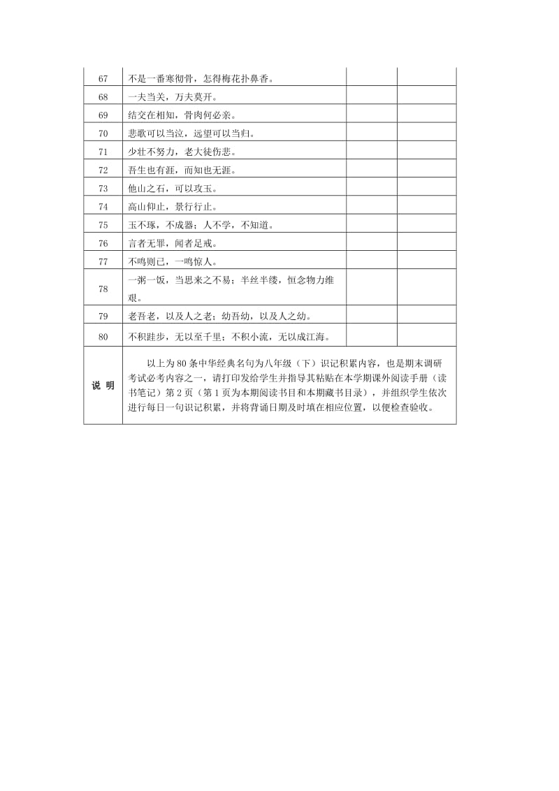 八年级(下)中华经典名言积累每日一句.doc_第3页