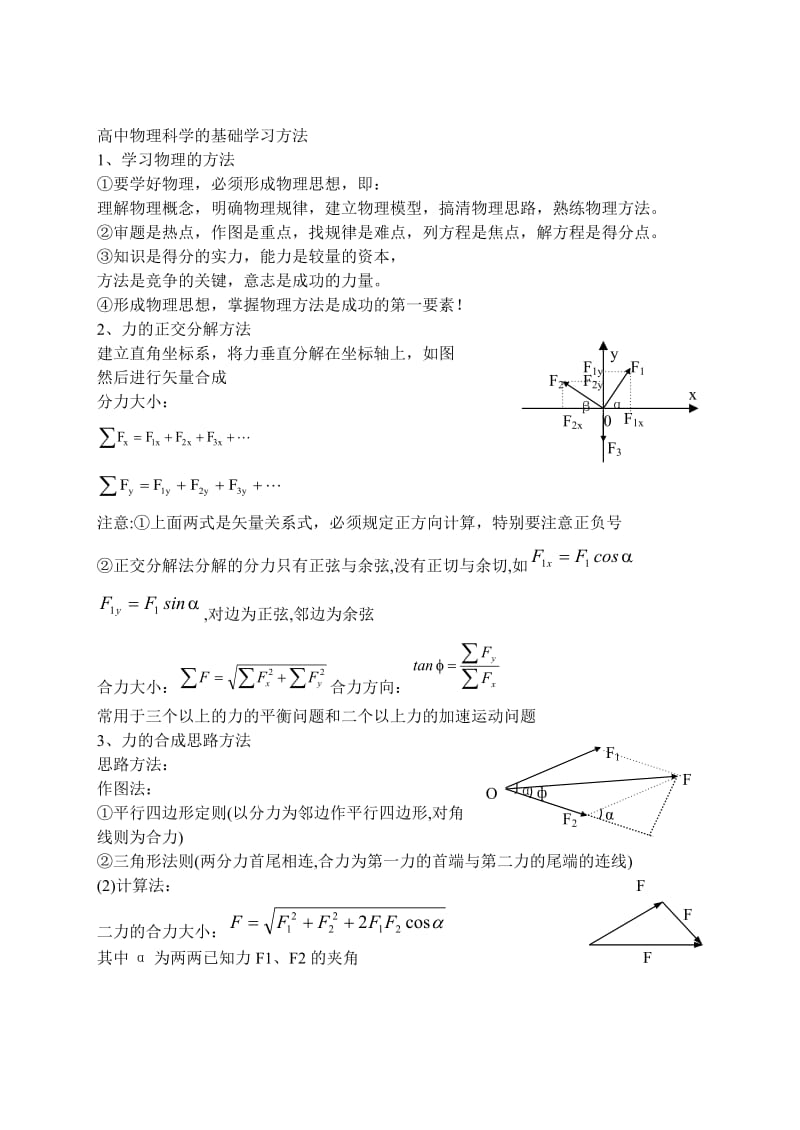 高中物理科学的基础学习方法.doc_第2页