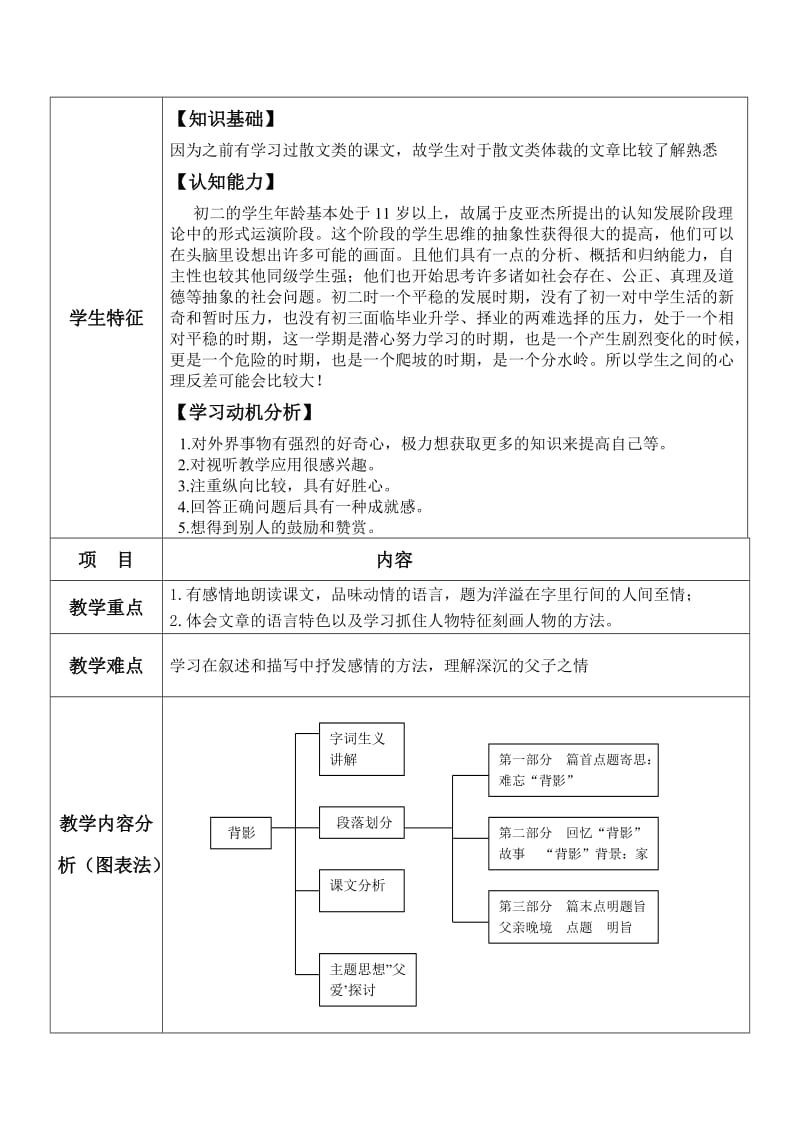 初中八年级语文朱自清《背影》.doc_第2页