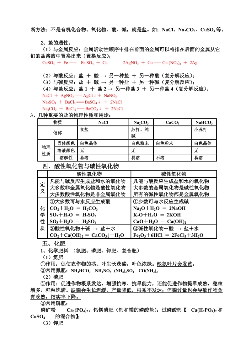 新人教版初三化学第9.10、11单元总复习知识点.doc_第3页