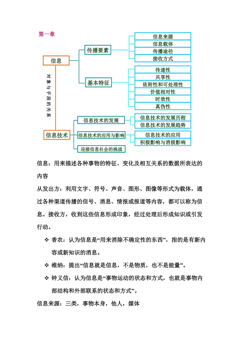 高一信息必修复习提纲.doc_第1页