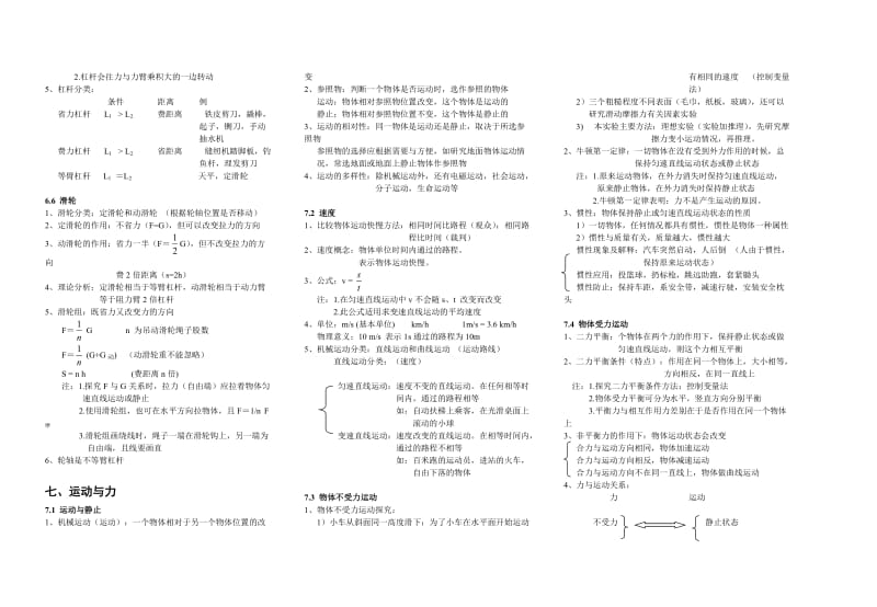 泸粤版初中物理八年级下指导学生复习要点.doc_第2页