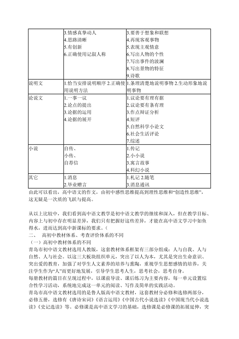 初中与高中学习方法.doc_第3页