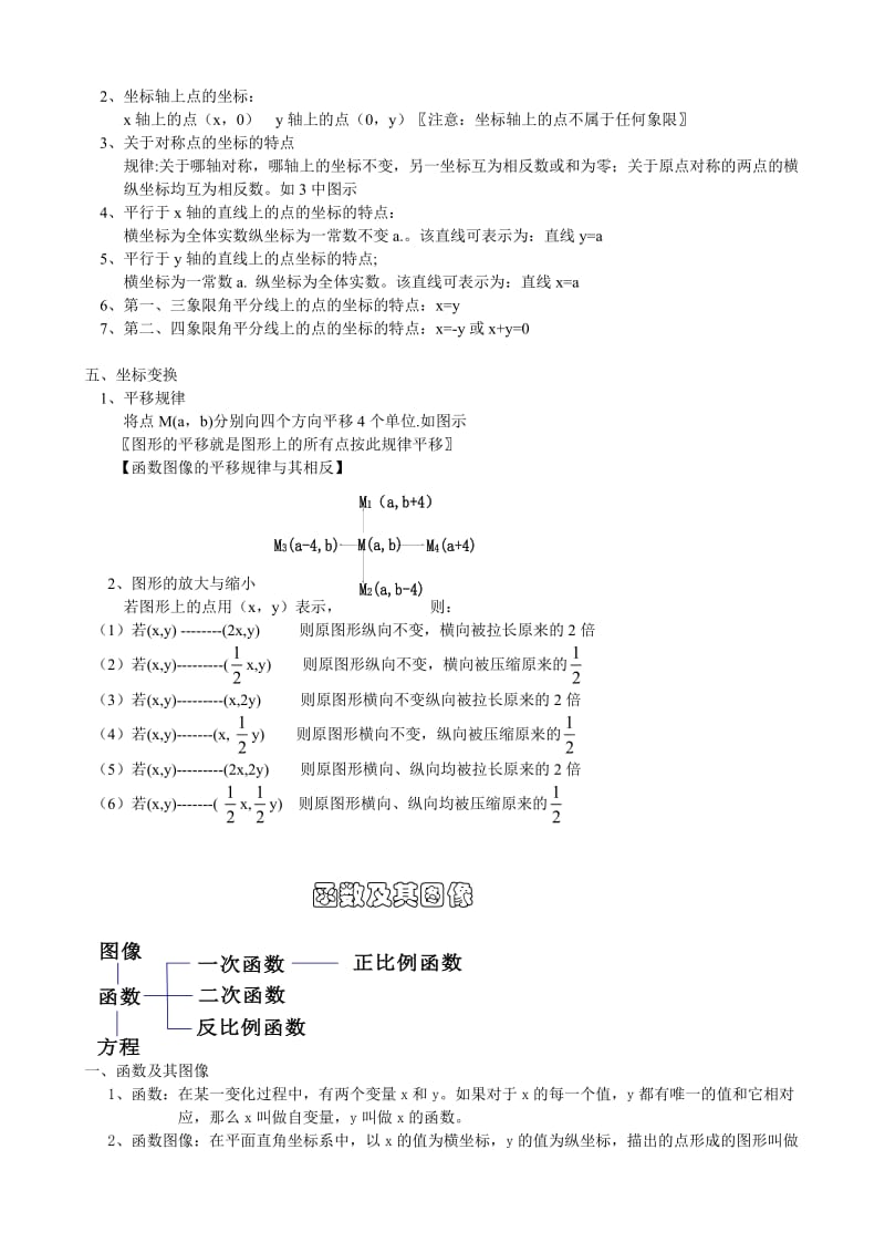 初中数学代数知识点.doc_第2页