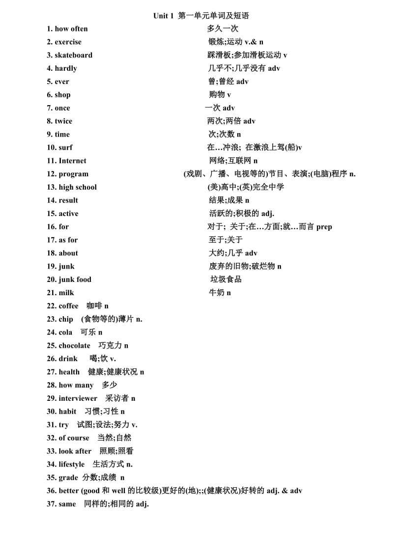 人教版八年级上学期英语单词表(新目标).doc_第1页