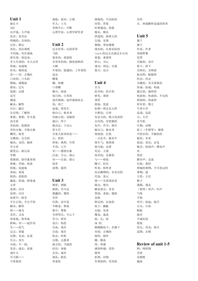 初三单词1-15单元.doc_第1页