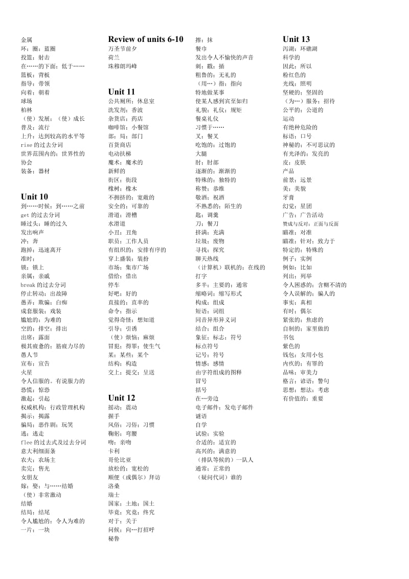 初三单词1-15单元.doc_第3页