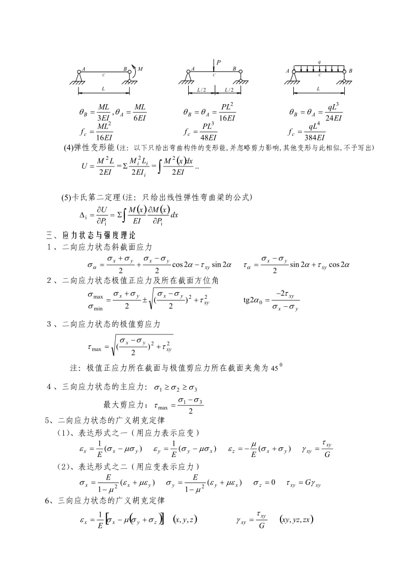 高中物理材料力学公式.doc_第2页
