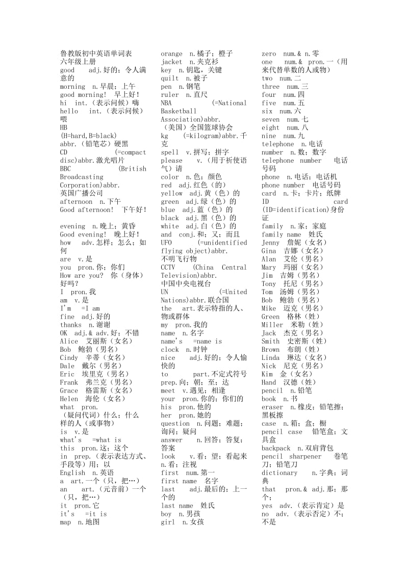 初中英语单词汇总.docx_第1页