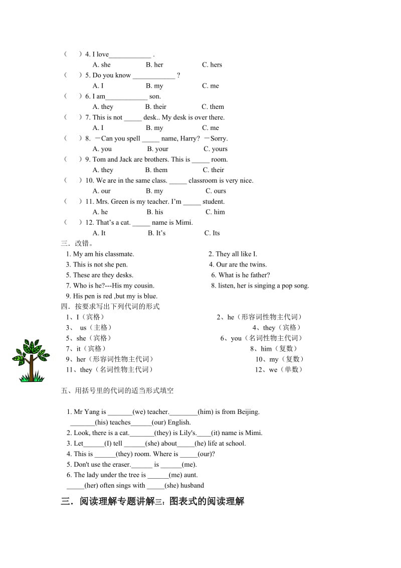 初中英语初一代词(一).doc_第3页