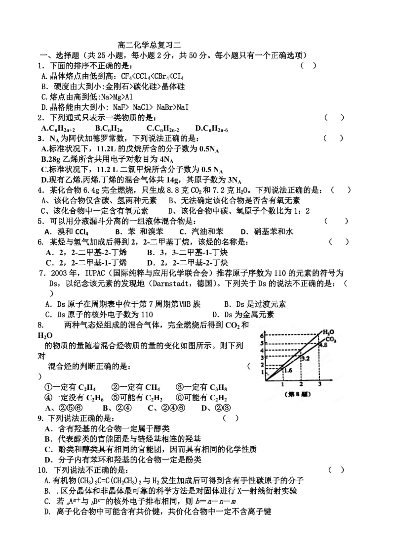 高二化学下学期期末复习.doc_第1页