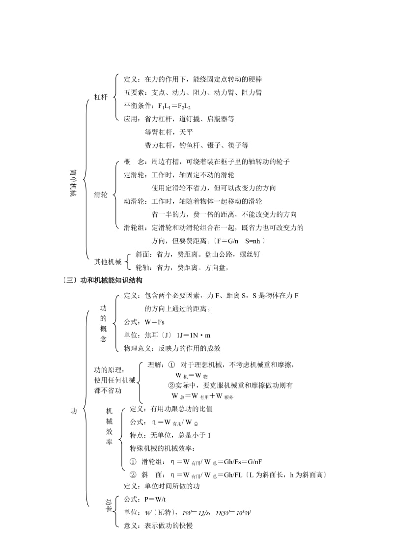 山东省宁津县保店中学中考物理力学专项复习二人教新课标版.doc_第3页