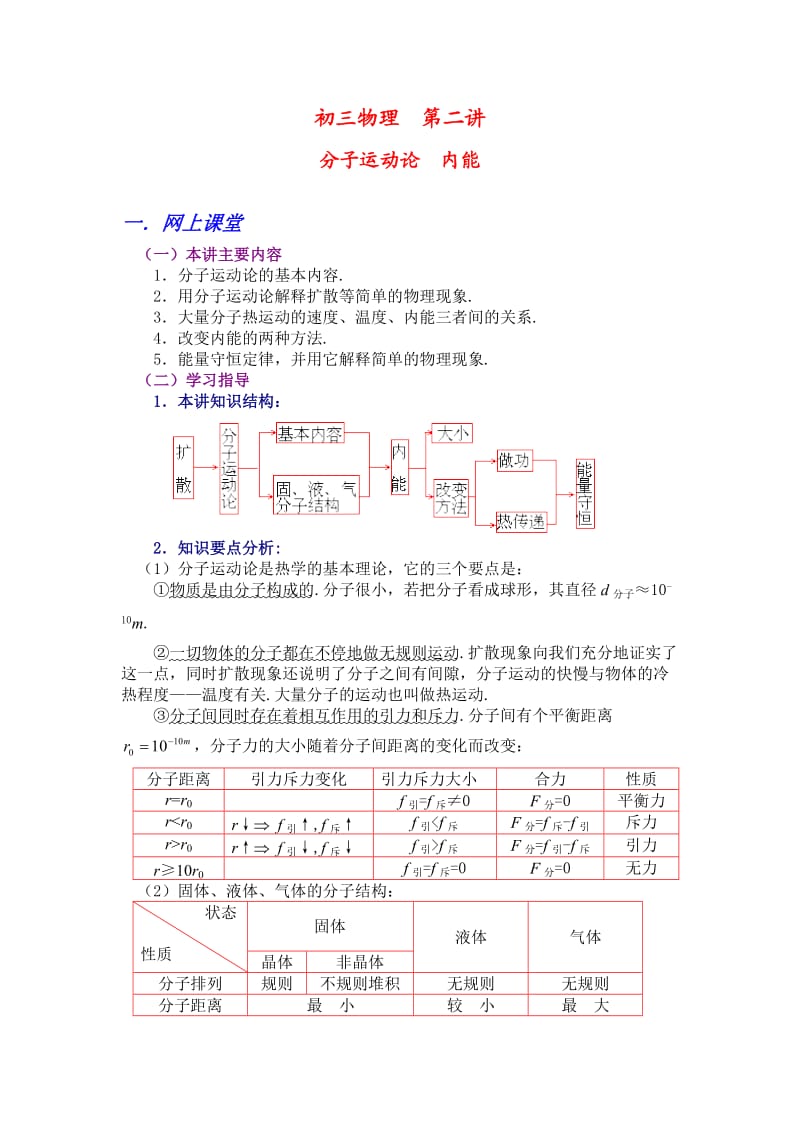 初三物理第二讲分子运动论内能.doc_第1页