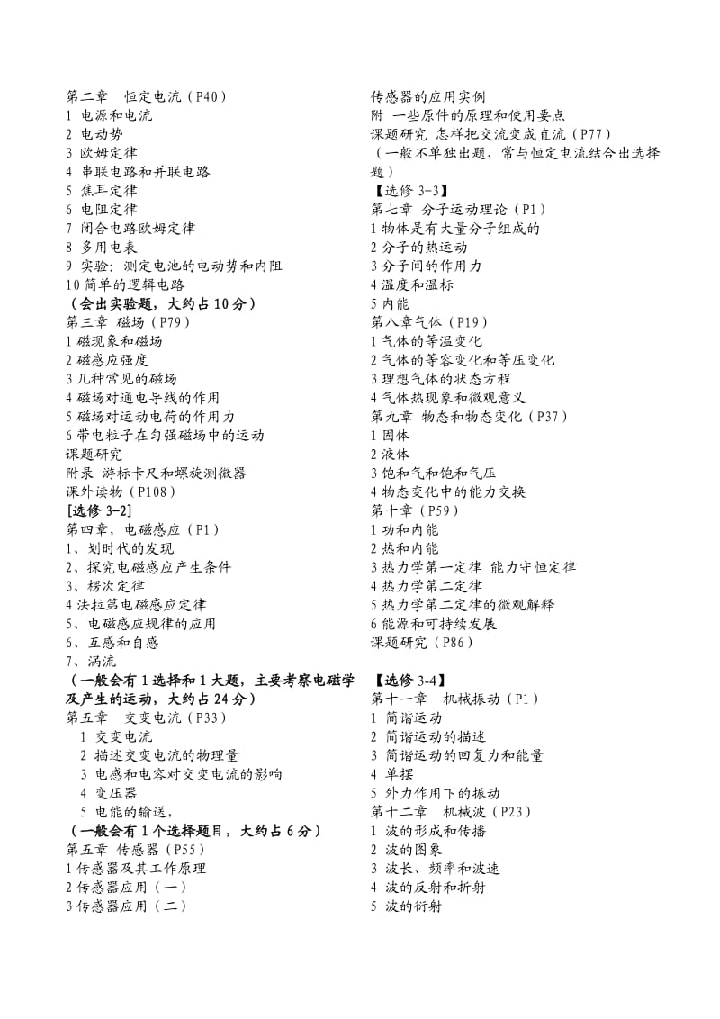 高中物理基本知识及在高考中所占分值分配.doc_第2页