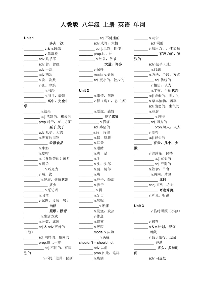 人教版八年级上册英语单词(默写版).doc_第1页