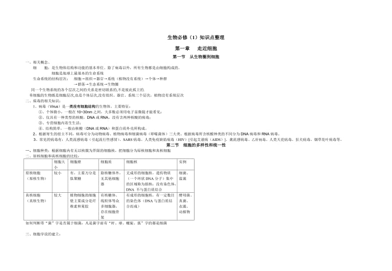 高一生物必修一知识点归纳全.doc_第1页