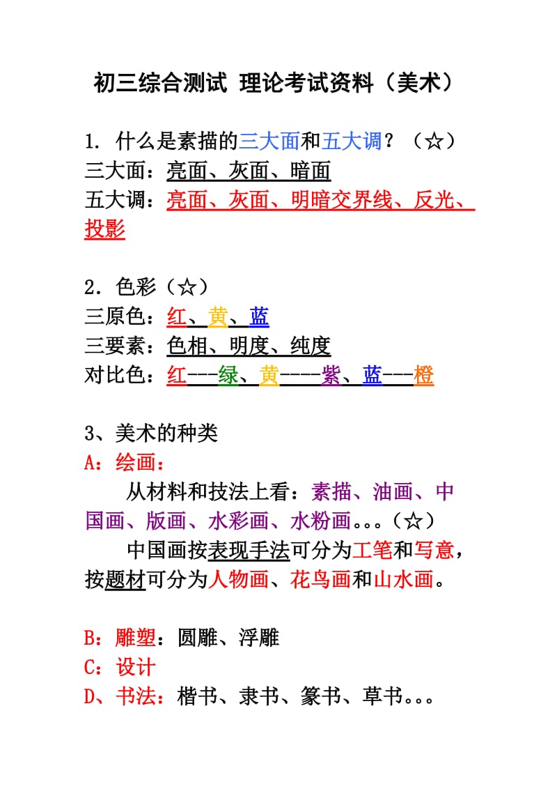 初三美术理论考试资料.doc_第1页