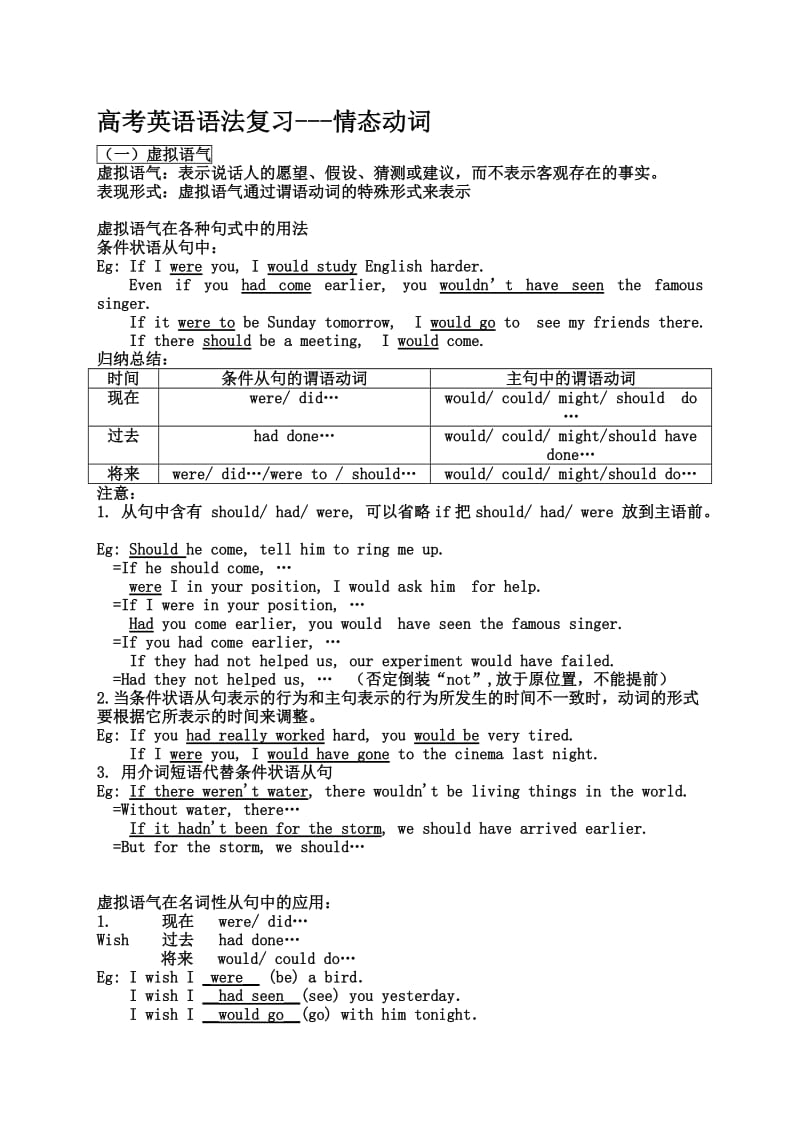 高考英语语法复习情态动词和虚拟语态.doc_第1页