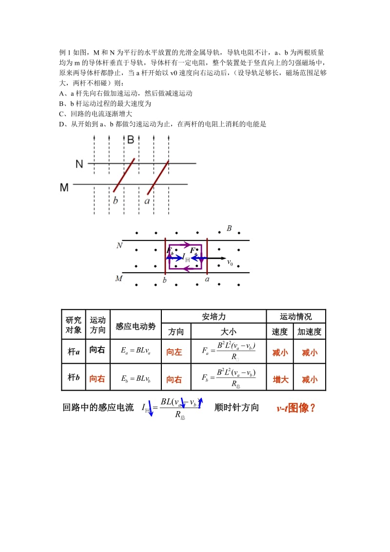 高三物理水平双杆模型.doc_第1页