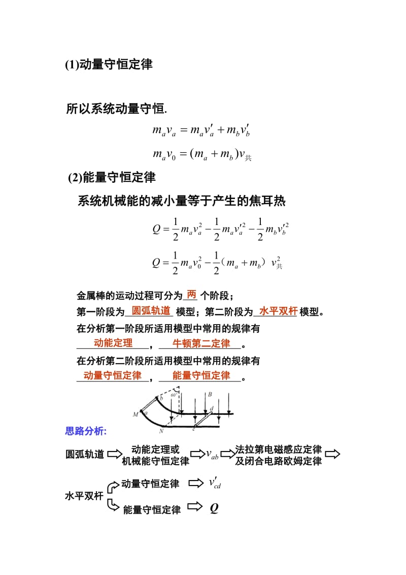 高三物理水平双杆模型.doc_第3页