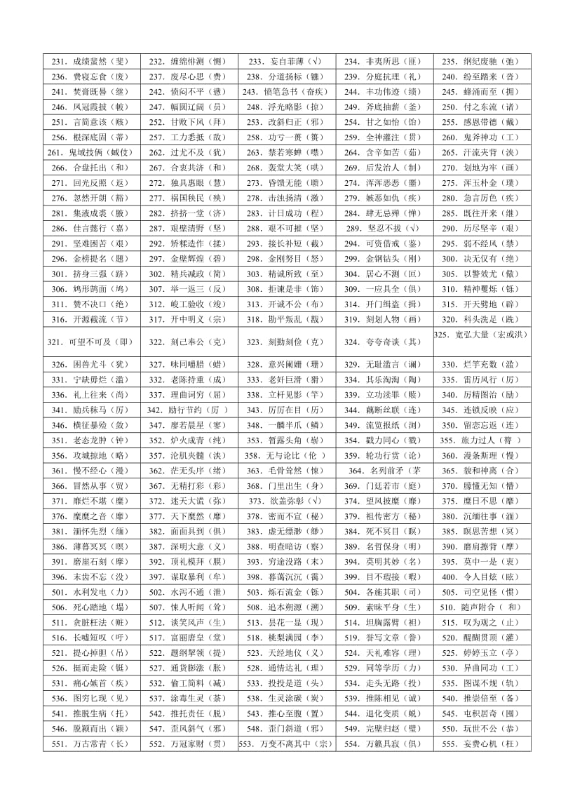 高考语文常见“错别字”大全.doc_第2页