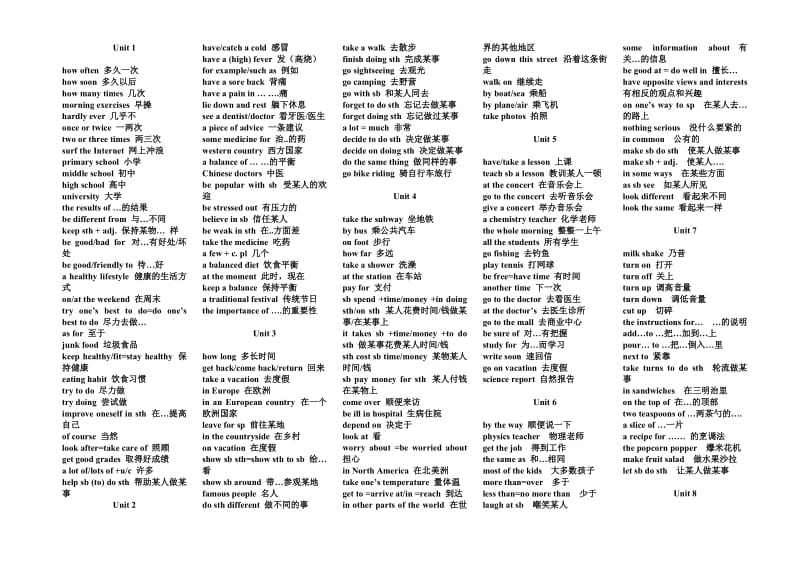 人教版八年级上词组.doc_第1页