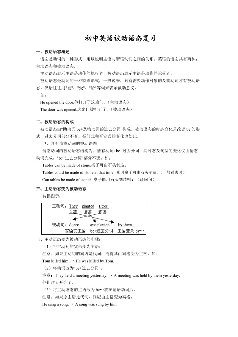 初中英语被动语态复习九年级上册.doc_第1页