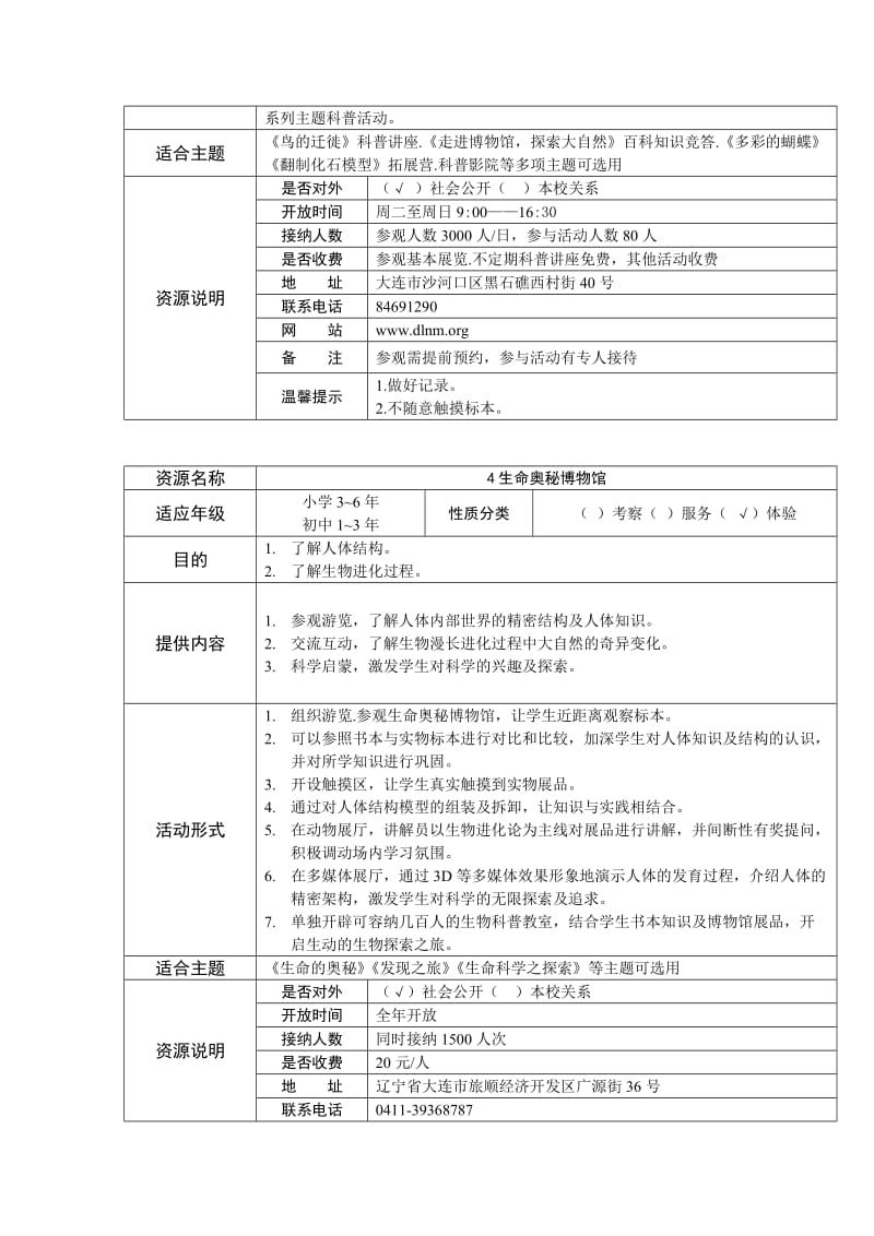 初中生社会实践活动分类二(体验类).doc_第3页